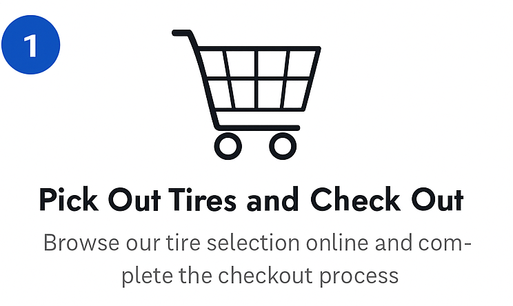 Step 1: Choose your tires