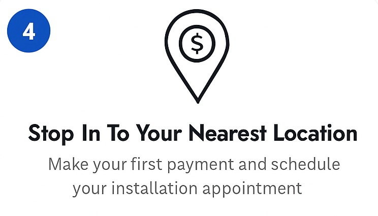 Step 4: Install and roll